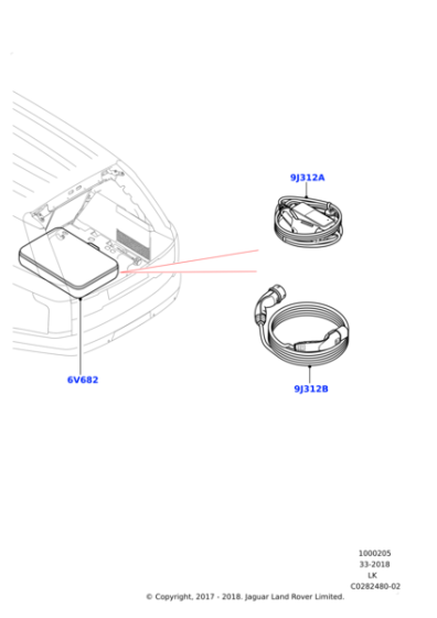 Public and Wall Box Charging Cable, VIN JA393655 and after