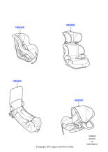 Child Seat - Group 1