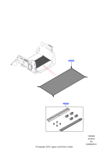 Loadspace Rails