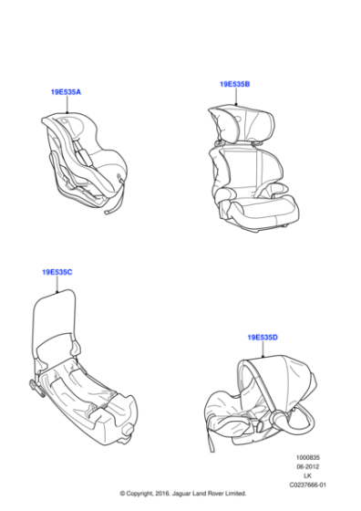 Child Seat - Group 1